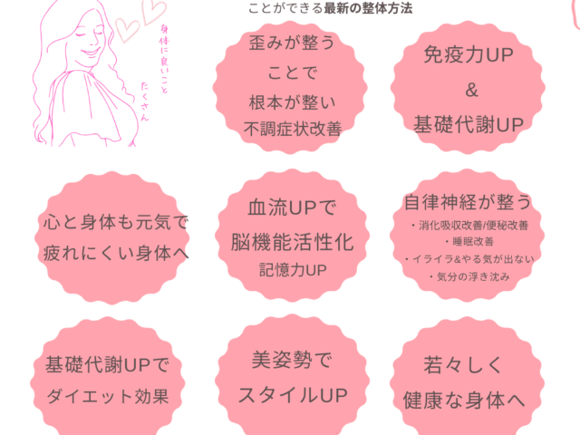BMK整体で真の美しいカラダへ✨